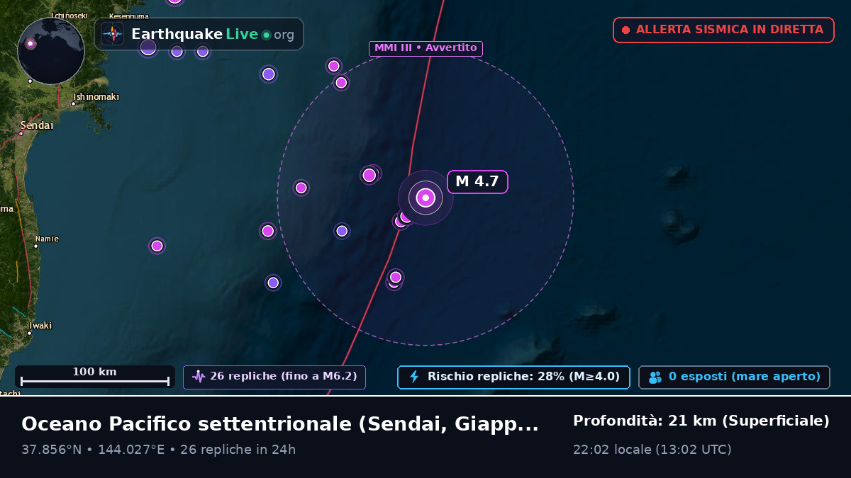 Oceano Pacifico settentrionale (Giappone)
