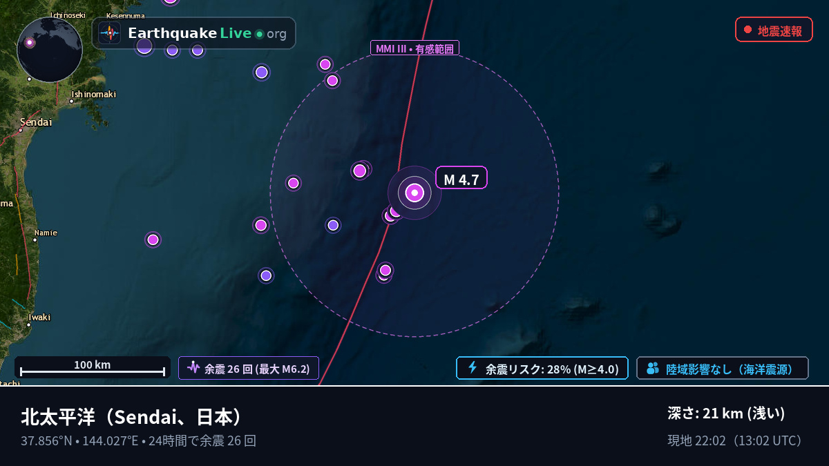 北太平洋 (日本)