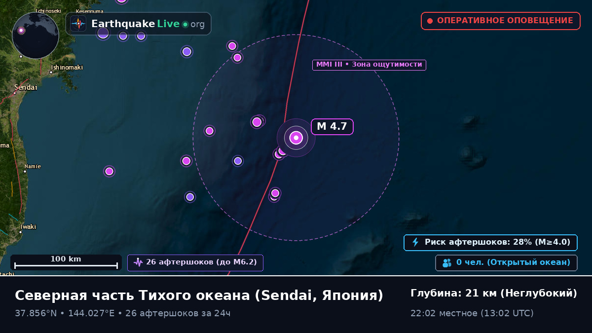 Северная часть Тихого океана (Япония)