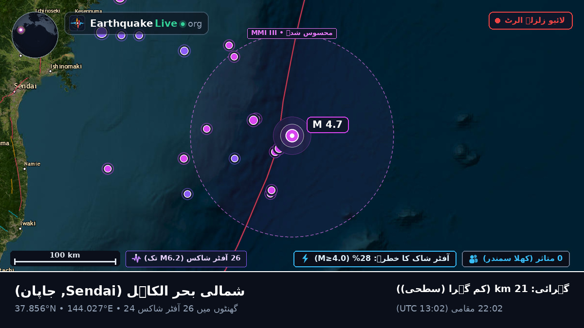 شمالی بحر الکاہل (جاپان)