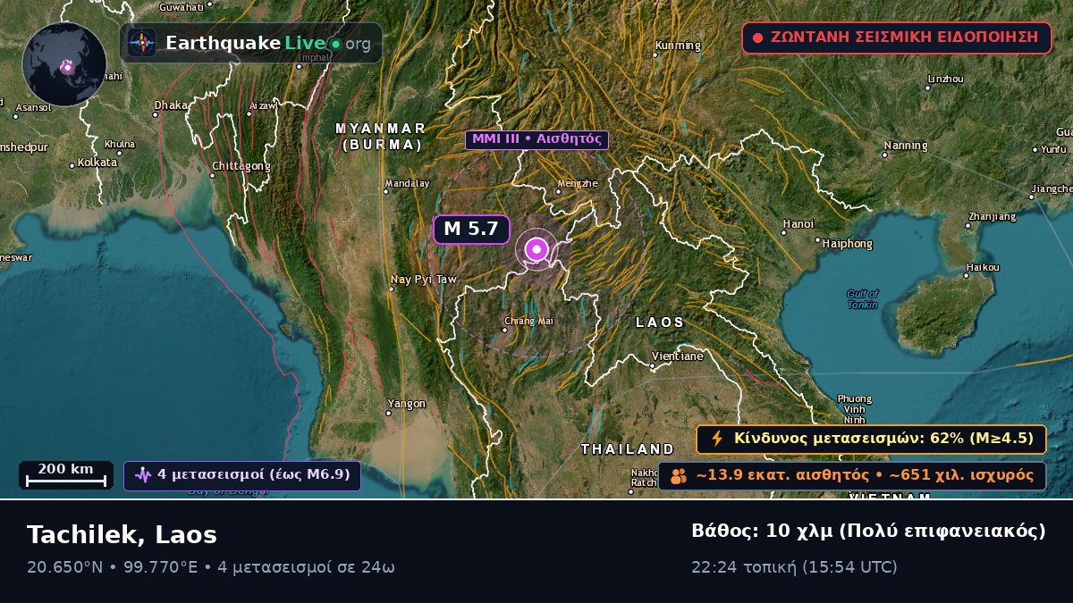 Bokeo, Laos