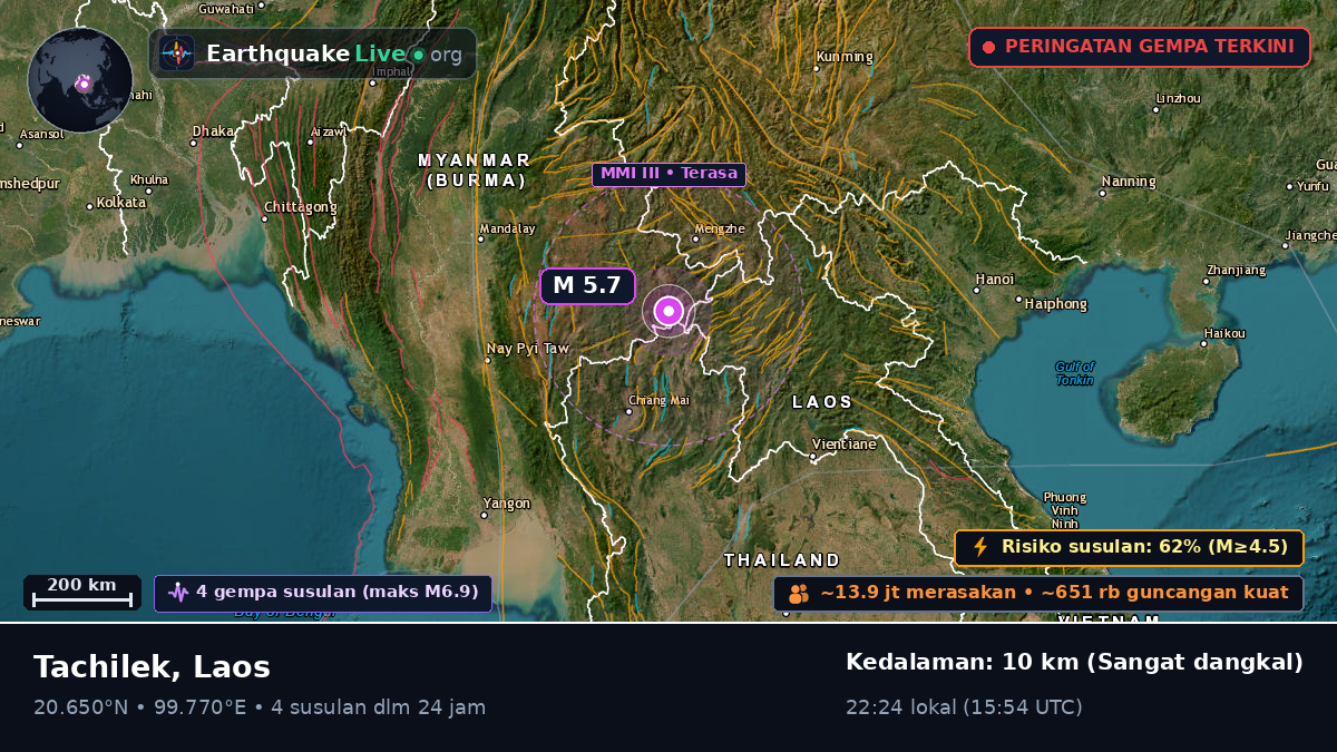 Bokeo, Laos