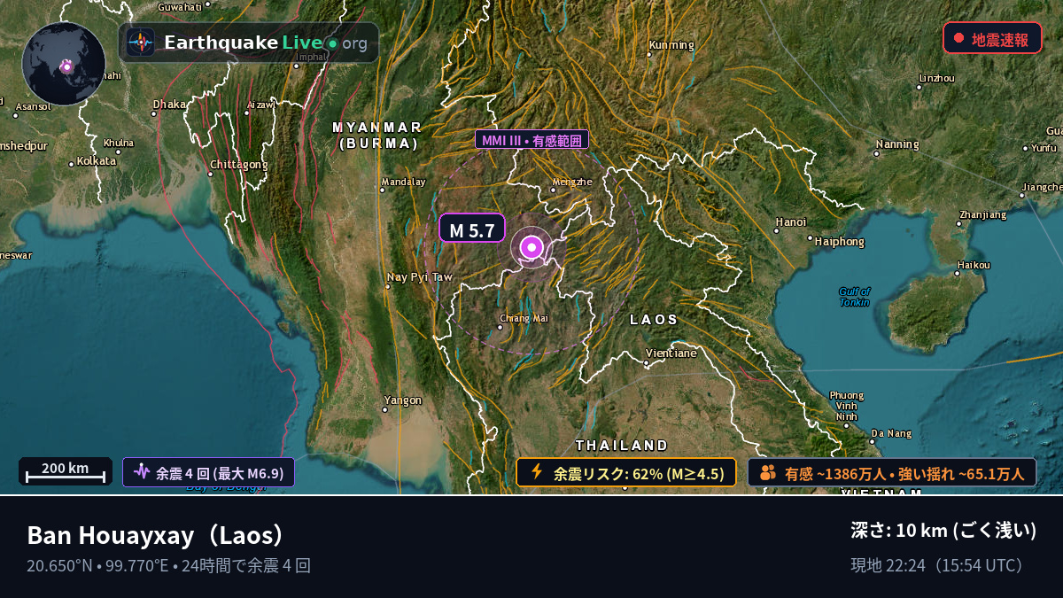 Bokeo, Laos