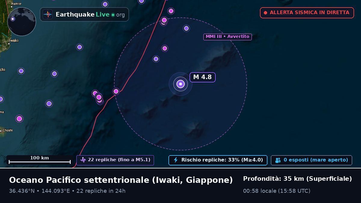 Oceano Pacifico settentrionale (Giappone)