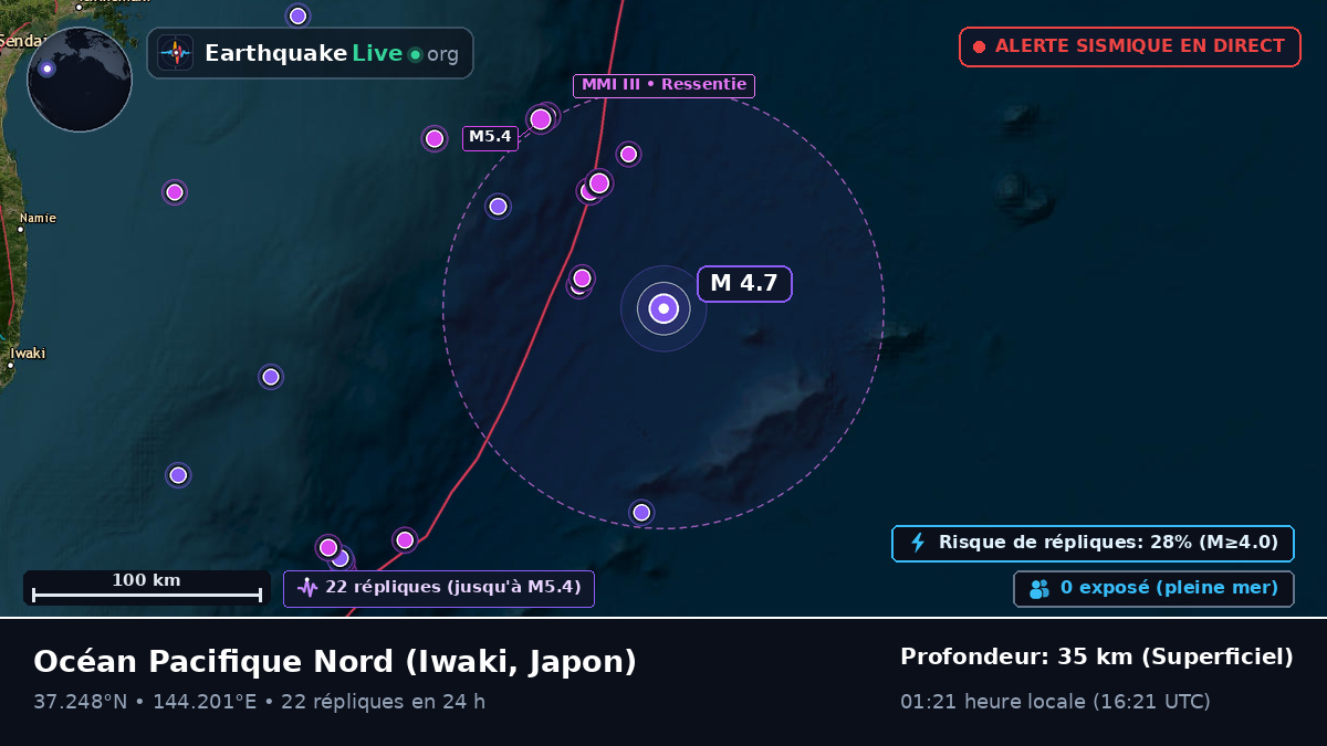 Océan Pacifique Nord (Japon)