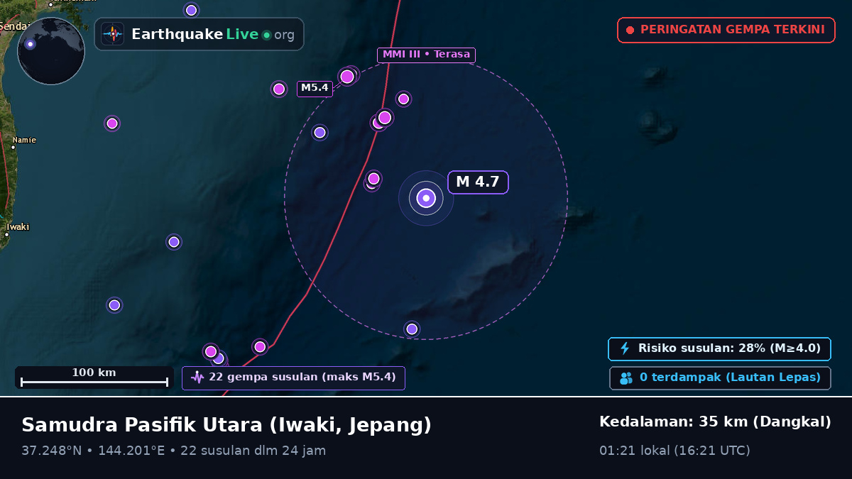 Samudra Pasifik Utara (Jepang)