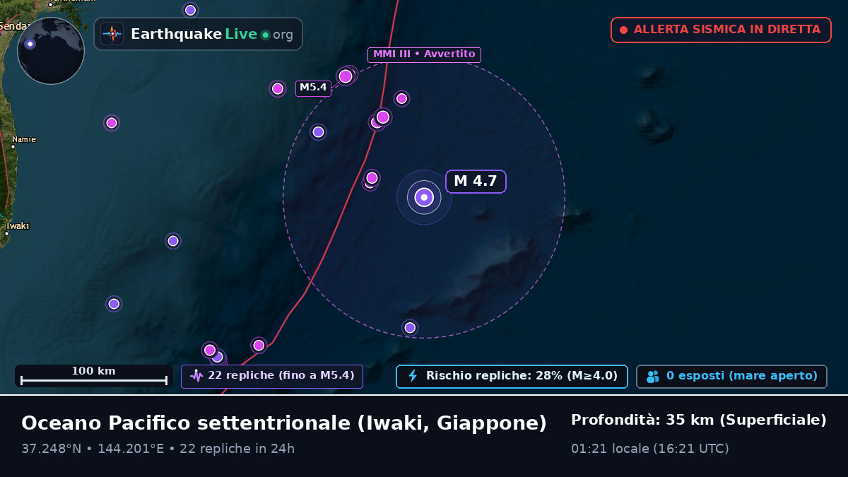 Oceano Pacifico settentrionale (Giappone)