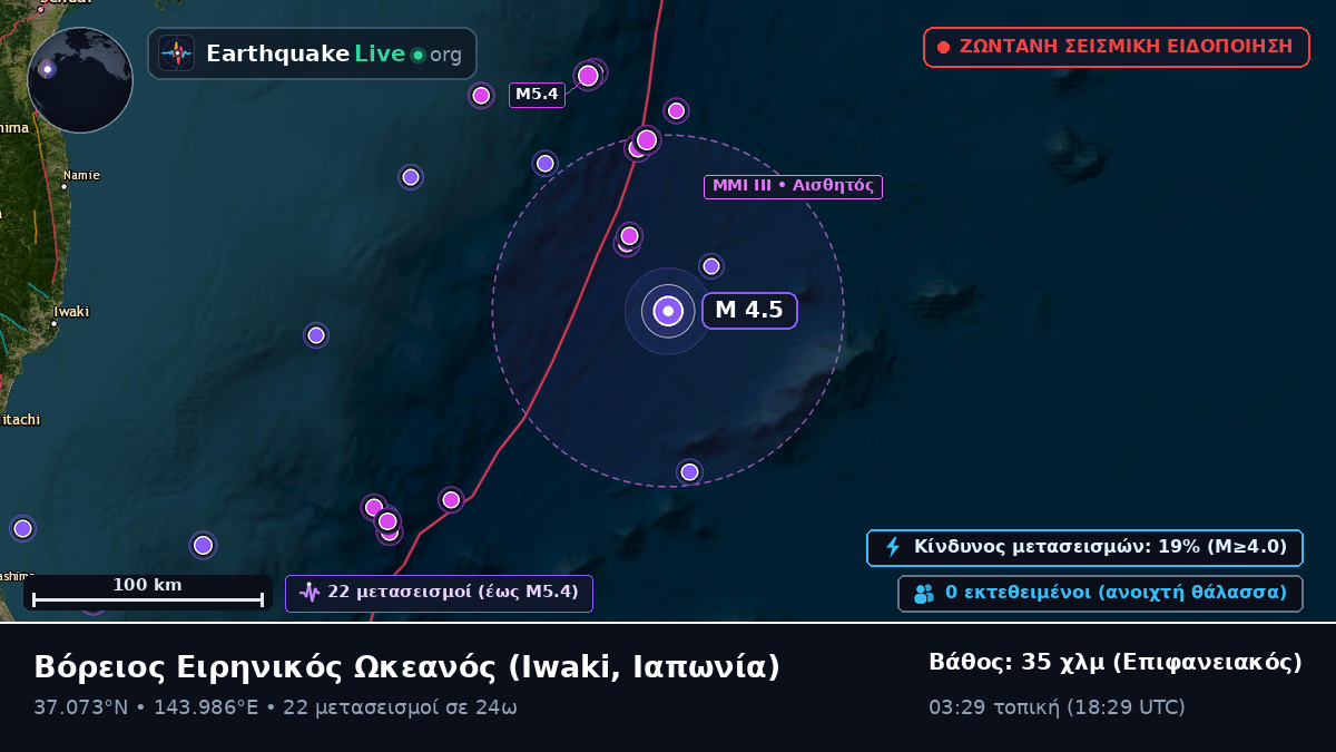 Βόρειος Ειρηνικός Ωκεανός (Ιαπωνία)