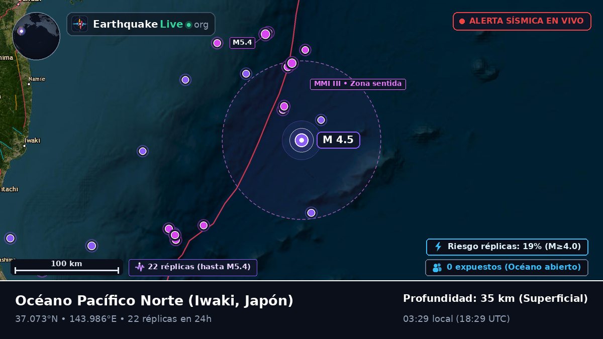 Océano Pacífico Norte (Japón)