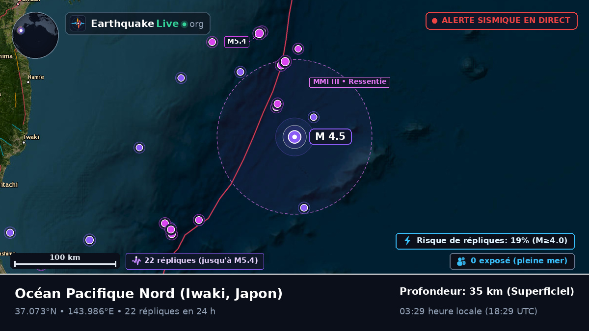 Océan Pacifique Nord (Japon)