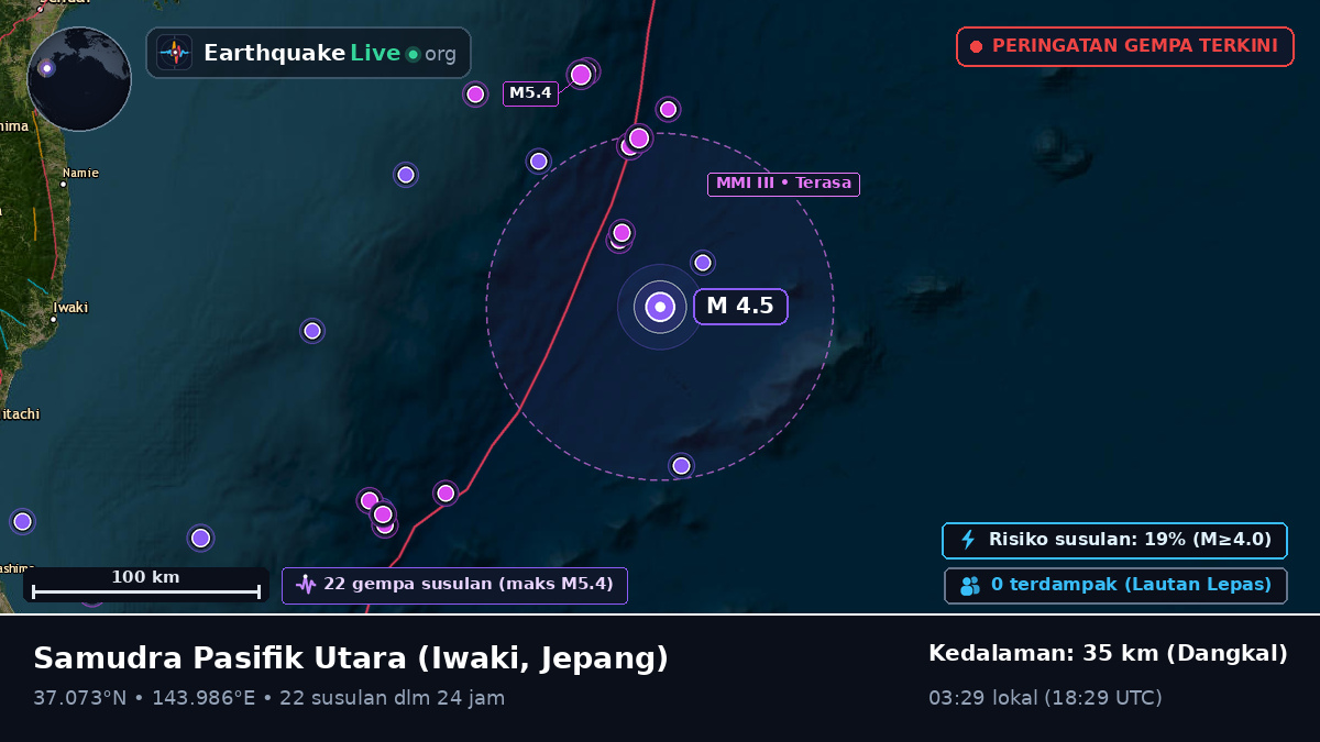 Samudra Pasifik Utara (Jepang)