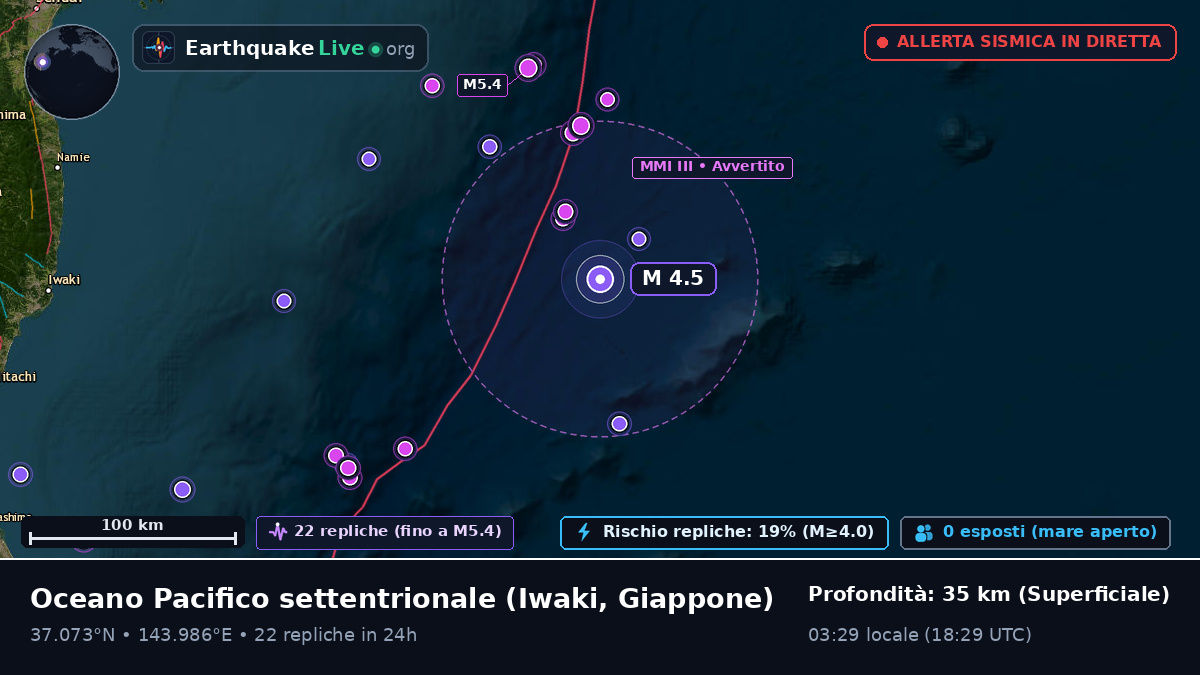 Oceano Pacifico settentrionale (Giappone)