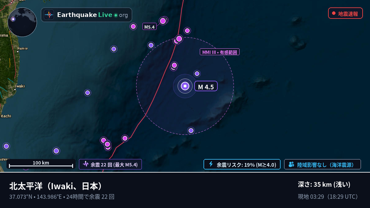 北太平洋 (日本)