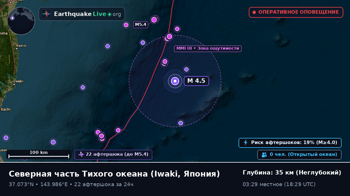 Северная часть Тихого океана (Япония)