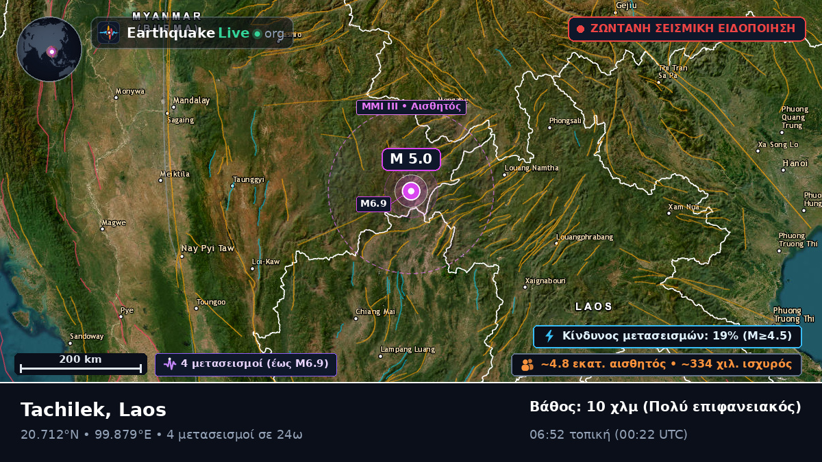 Bokeo, Laos