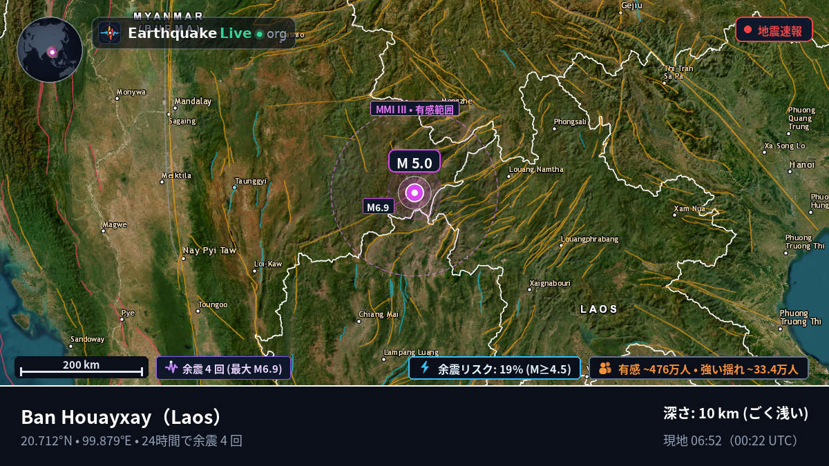 Bokeo, Laos