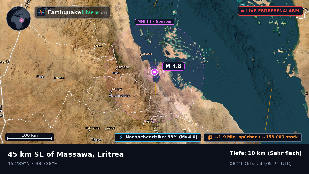 Anseba, Eritrea