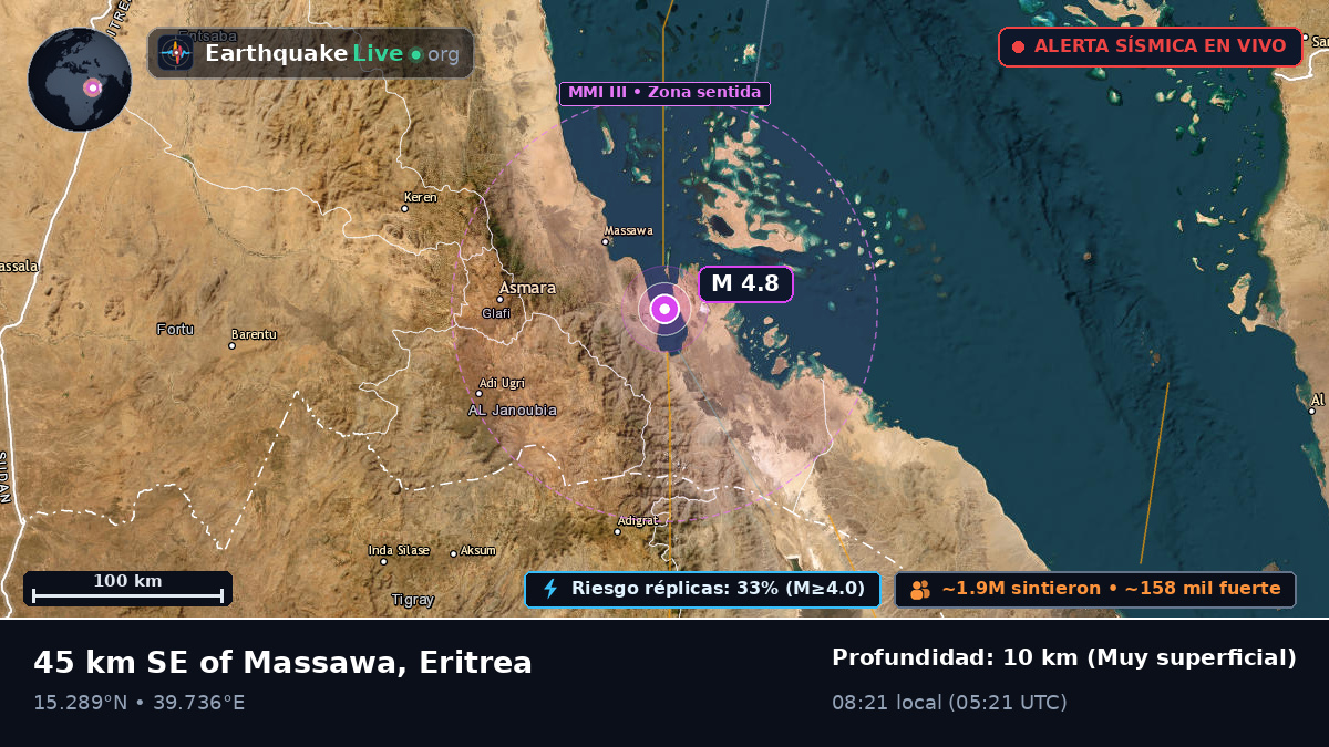 Anseba, Eritrea