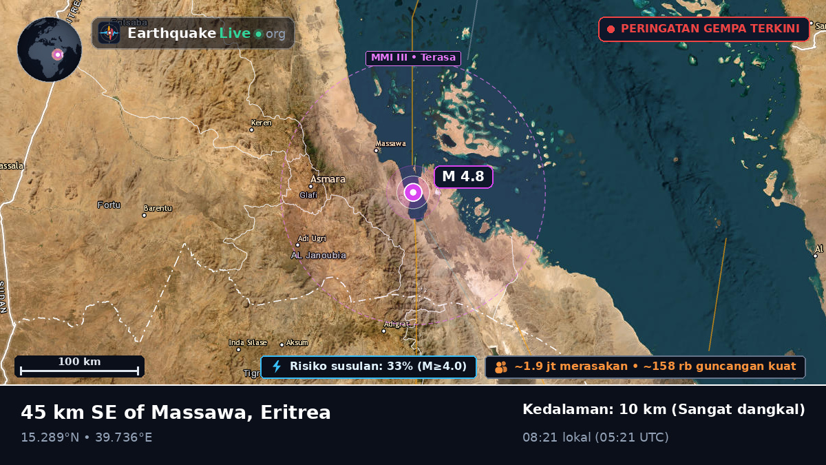 Anseba, Eritrea