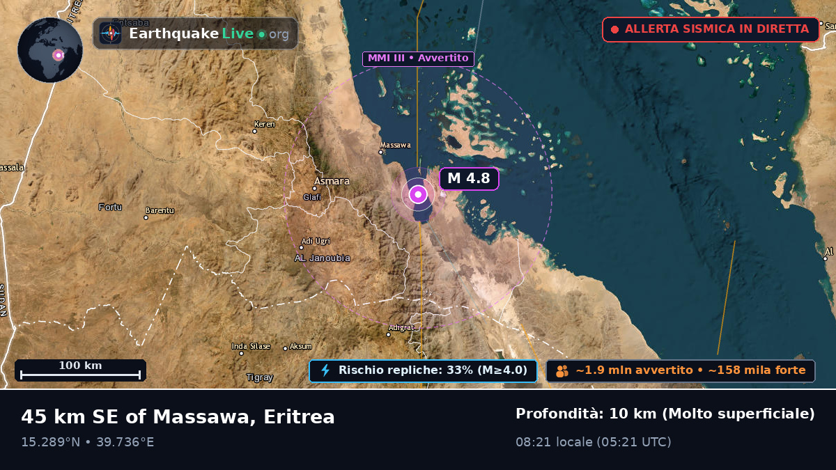 Anseba, Eritrea