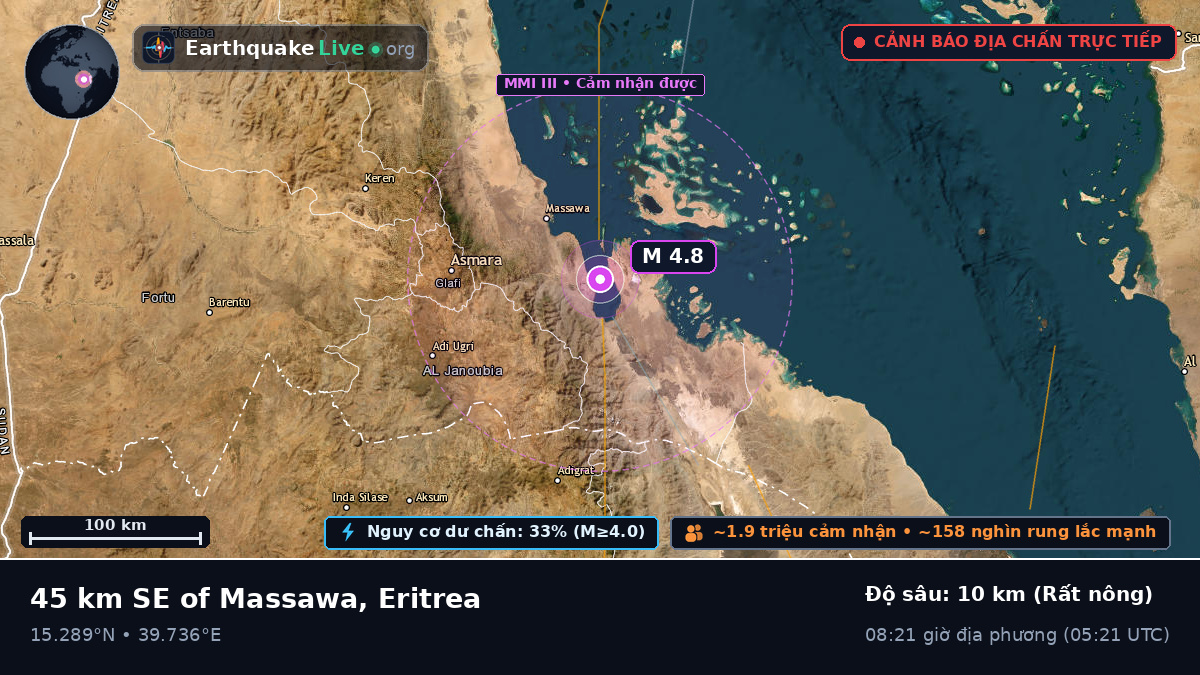 Anseba, Eritrea