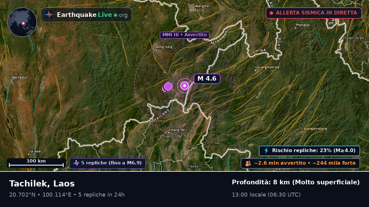 Bokeo, Laos