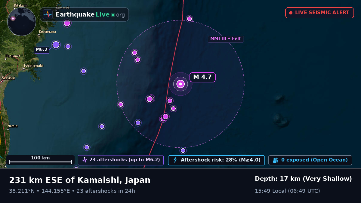 North Pacific Ocean (Japan)