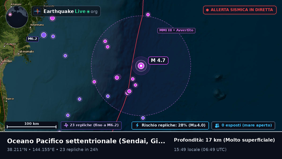 Oceano Pacifico settentrionale (Giappone)