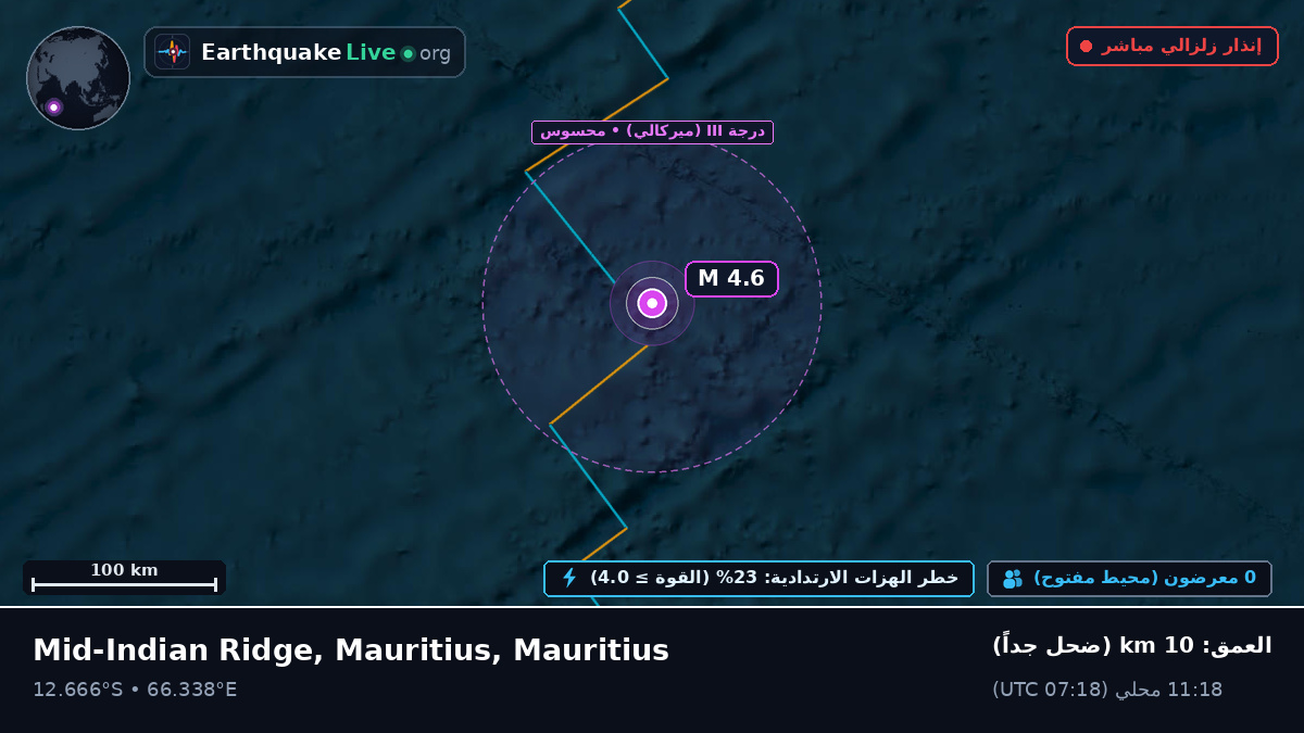 المحيط الهندي (Mauritius)