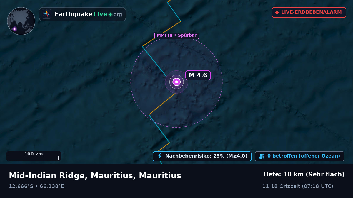 Indischer Ozean (Mauritius)