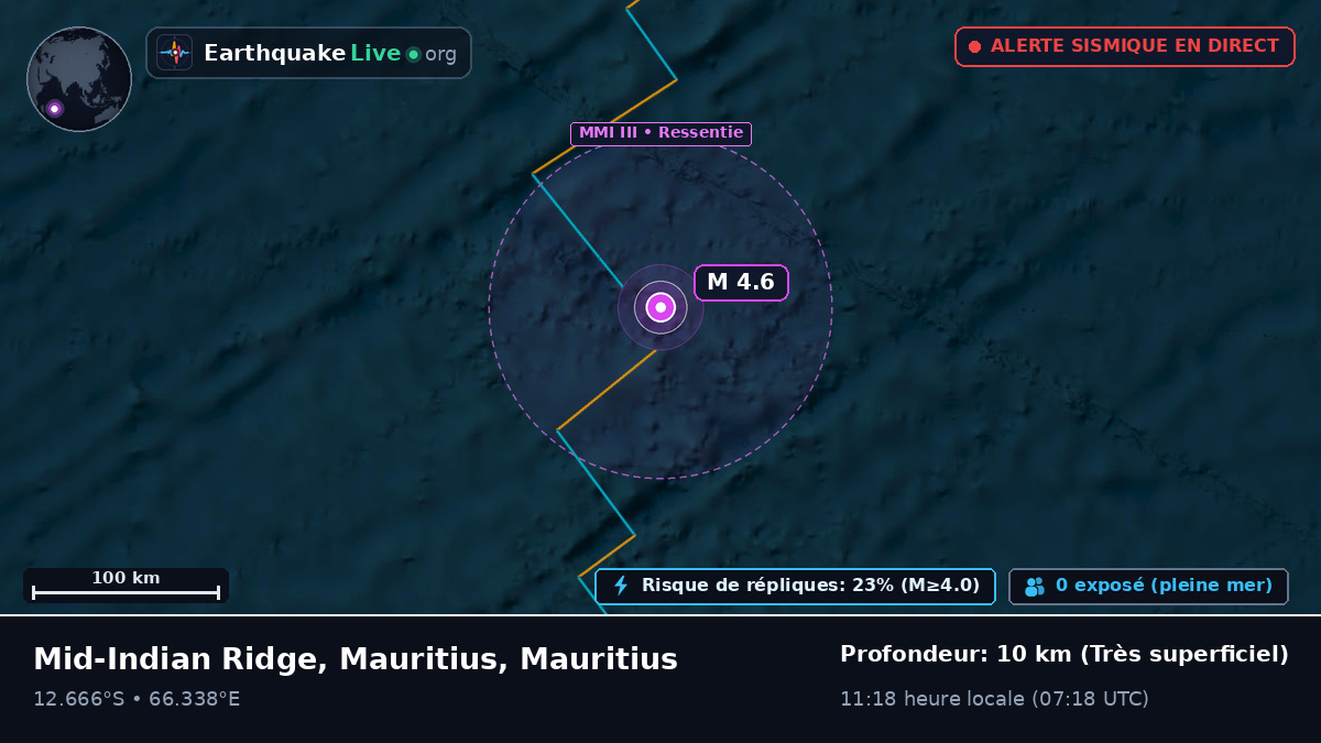 Océan Indien (Mauritius)