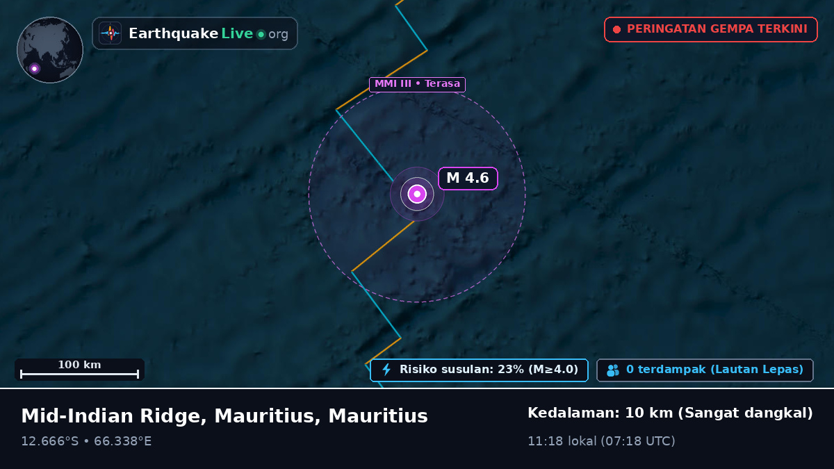 Samudra Hindia (Mauritius)