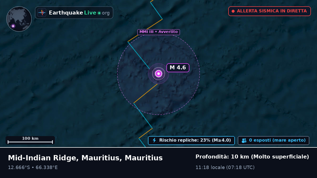 Oceano Indiano (Mauritius)