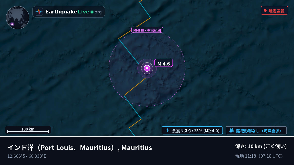 インド洋 (Mauritius)