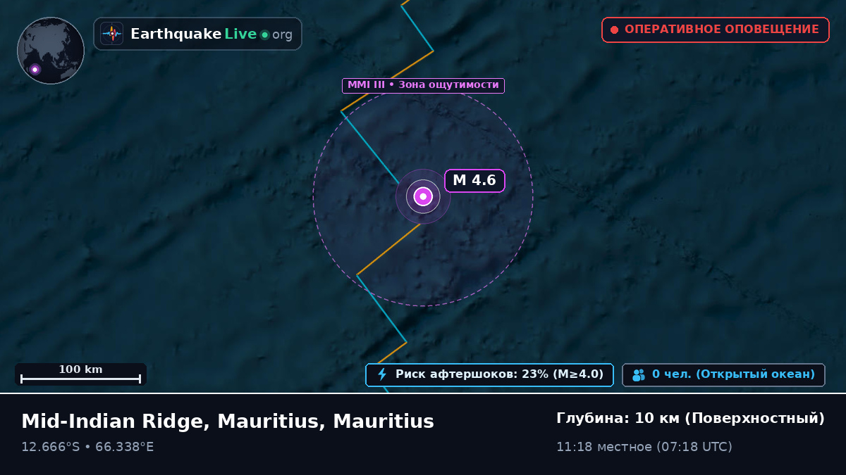 Индийский океан (Mauritius)