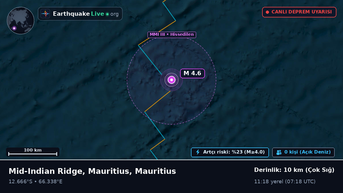 Hint Okyanusu (Mauritius)