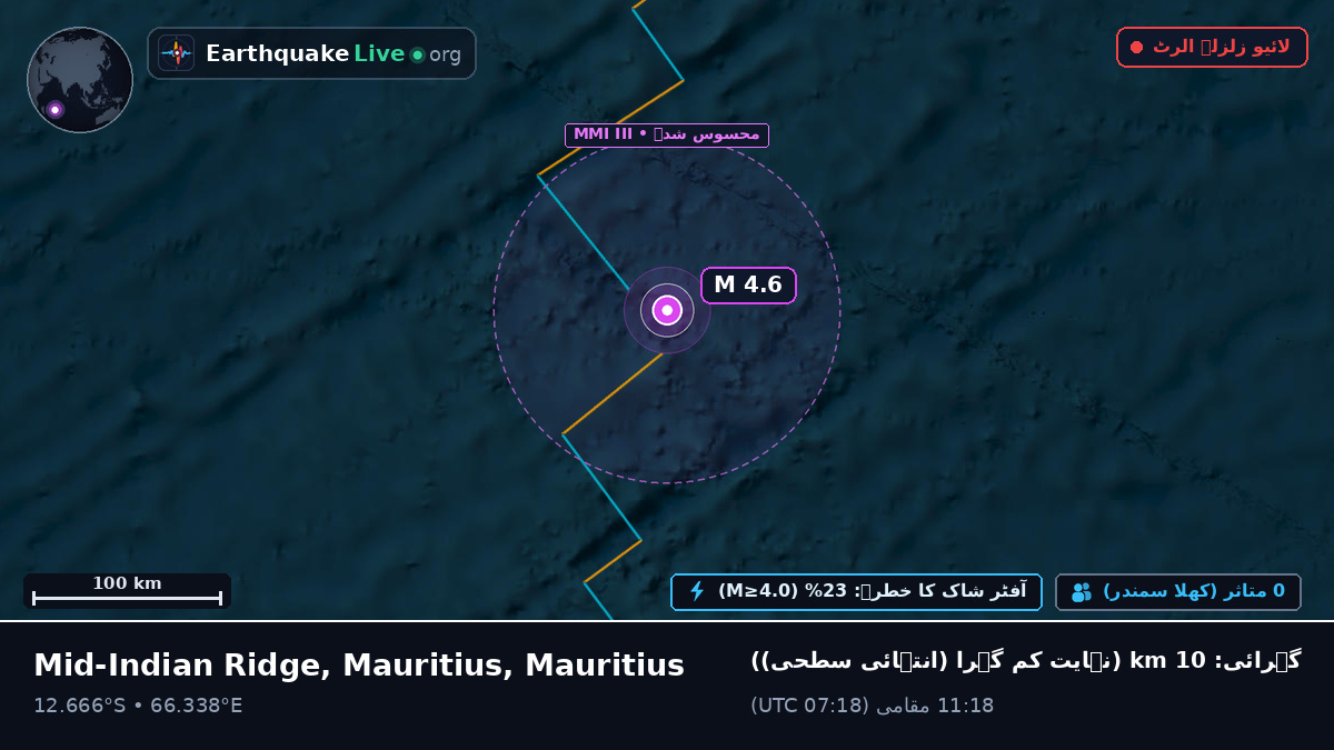 بحر ہند (Mauritius)