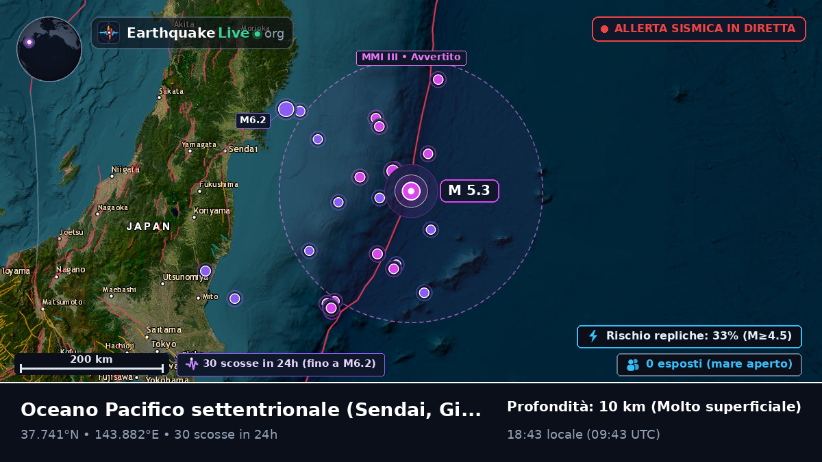 Oceano Pacifico settentrionale (Giappone)