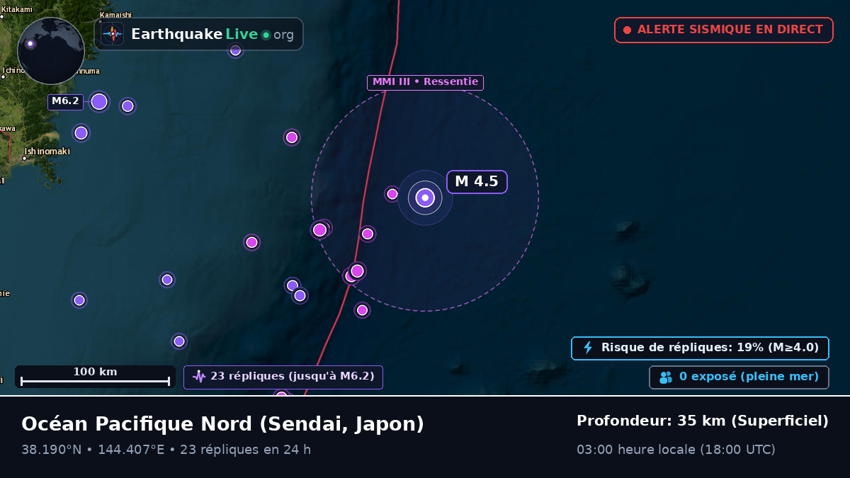 Océan Pacifique Nord (Japon)