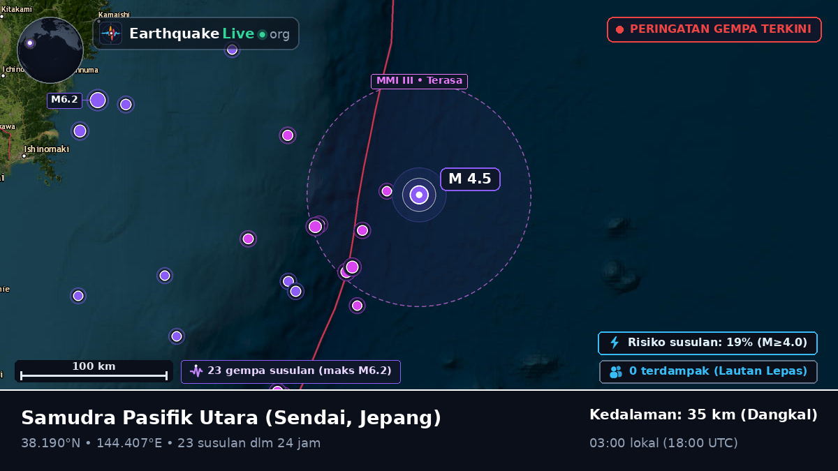 Samudra Pasifik Utara (Jepang)