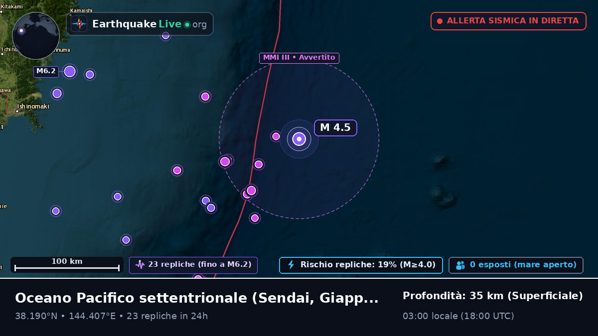 Oceano Pacifico settentrionale (Giappone)