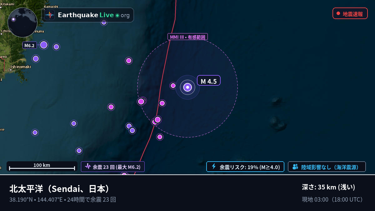 北太平洋 (日本)