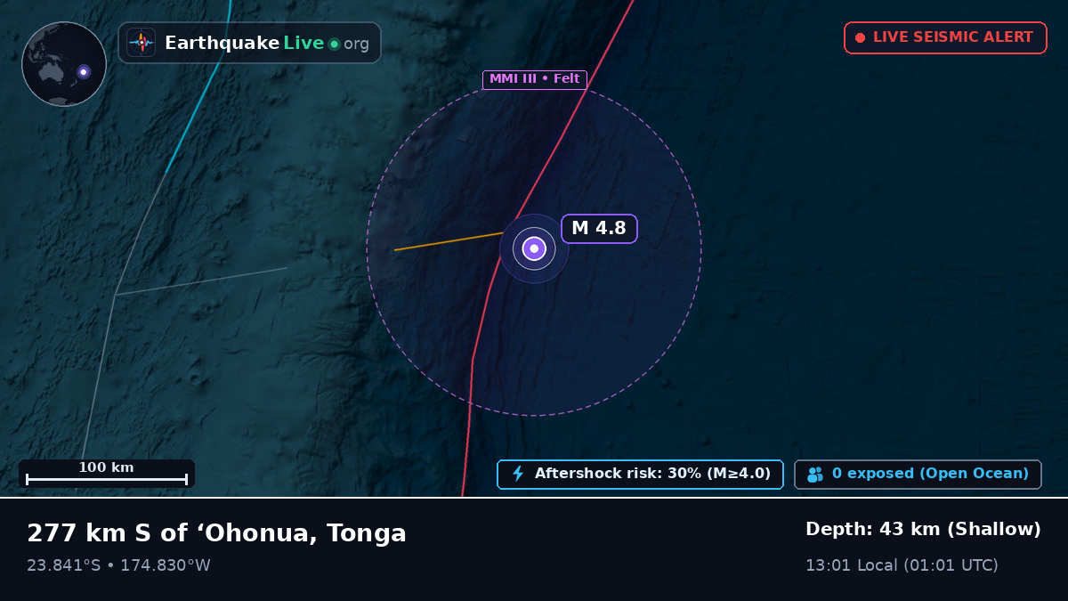 South Pacific Ocean (Tonga)