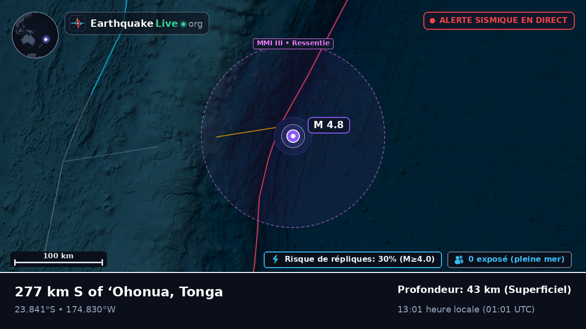 Océan Pacifique Sud (Tonga)