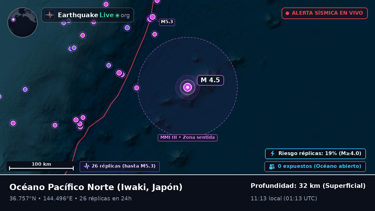 Océano Pacífico Norte (Japón)