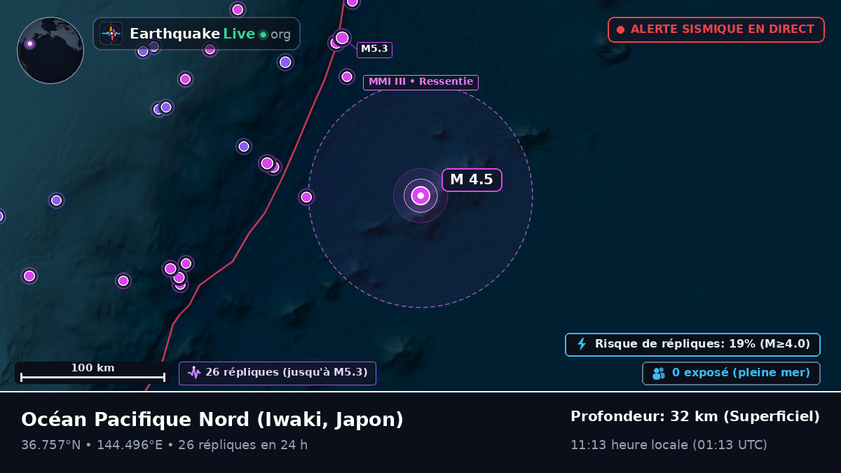 Océan Pacifique Nord (Japon)