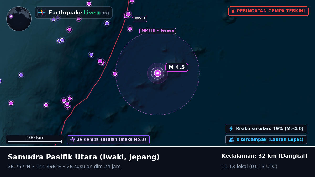 Samudra Pasifik Utara (Jepang)