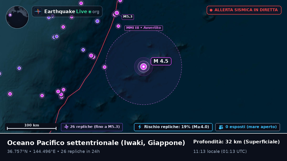 Oceano Pacifico settentrionale (Giappone)