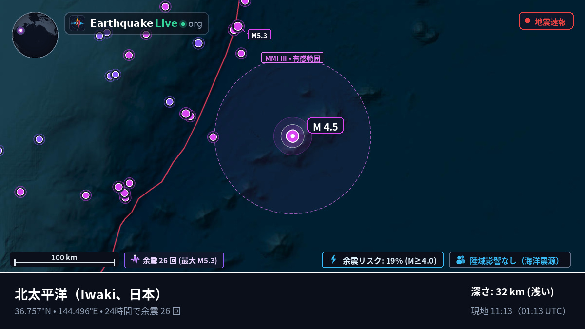北太平洋 (日本)