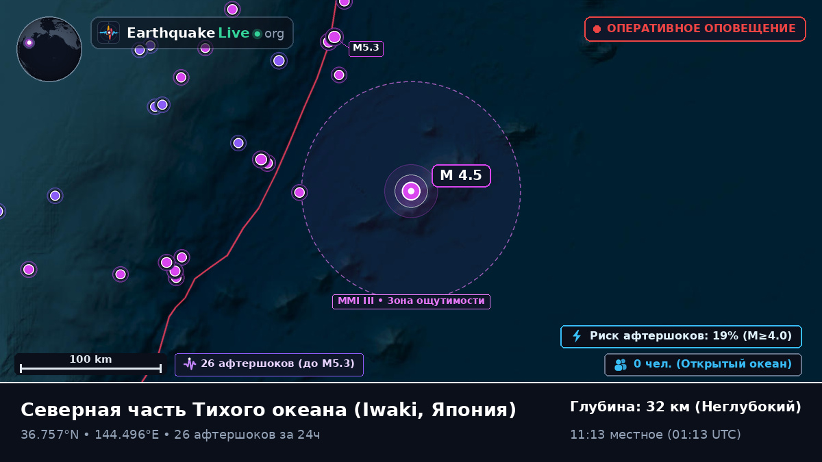 Северная часть Тихого океана (Япония)